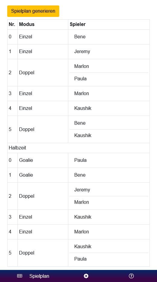 Website mit einer Tabelle, die links die zu spielenden Spiele und rechts die dafür ausgewählten Spieler zeigt